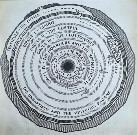 Foreign Works, US Rights: The 7th Circle of Copyright Hell? | Copyright Lately