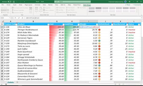 Microsoft Excel กับการทำงานกับข้อมูล (Data) ยุคใหม่ | 9Expert Training