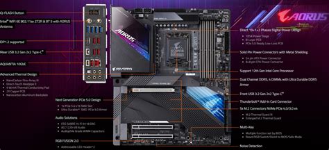 Gigabyte Z690 AORUS Master Motherboard Review | eTeknix