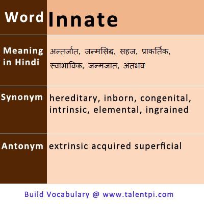 Innate adjective. Definition in English: inborn; natural. "her innate ...