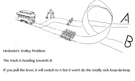 22 Trolley Problem Memes Because Ethical Dilemmas Can Be Funny Too