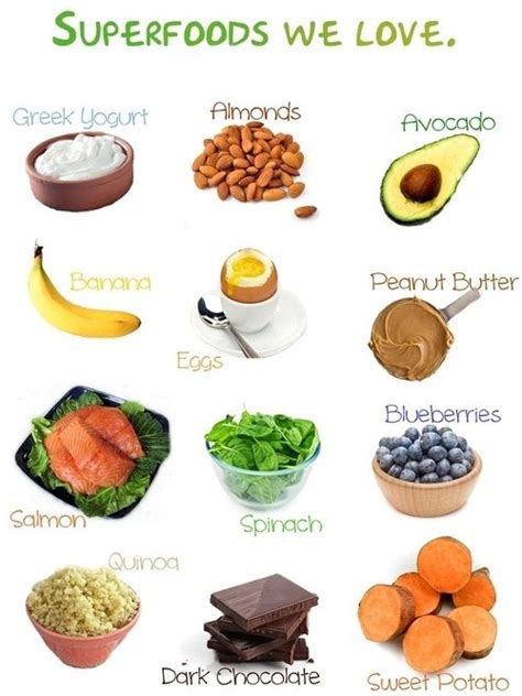 15 Superfoods For Weight Loss