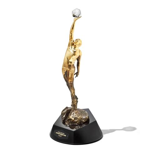 NBA unveils The Michael Jordan Trophy to be awarded to Kia MVP | NBA.com