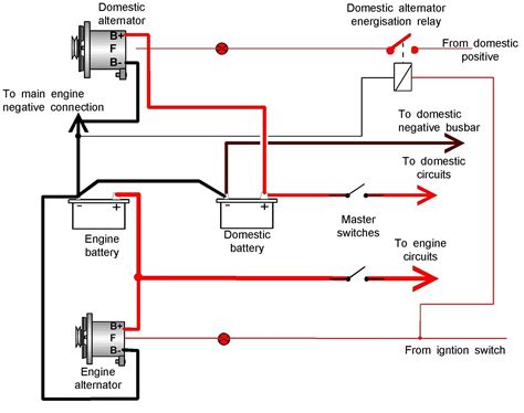 Unique Wiring Diagram 12v Alternator #diagrams #digramssample # ...