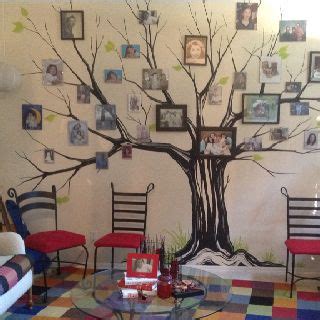 My family tree mural! Thanks to my muralist neighbor-Deborah Smith ...