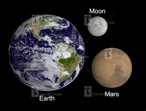 Moons Mars Earth Comparison