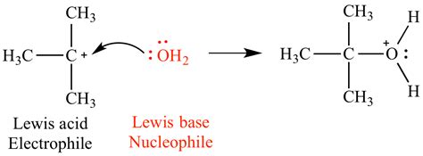 Illustrated Glossary of Organic Chemistry - Lewis acid