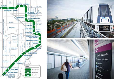 Metrorail to airport Miami map and price