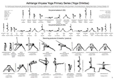 Ashtanga Yoga Postures Names | Blog Dandk