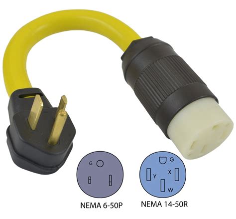 Conntek EV650T NEMA 6-50P to 14-50R Tesla/EV Adapter