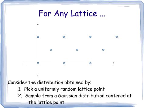 PPT - Lattice-Based Cryptography PowerPoint Presentation, free download - ID:5656314