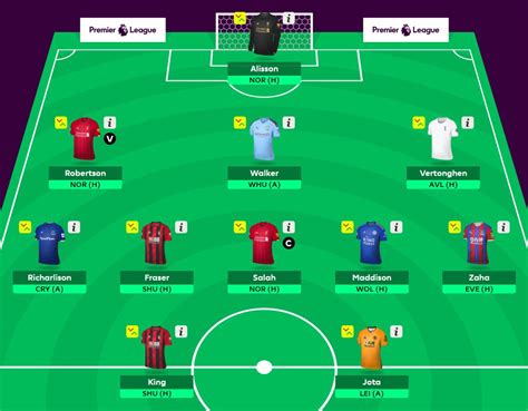 How to Play Premier League Fantasy Football 2019/20 - Average Joes