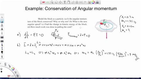 Conservation Of Momentum