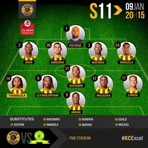 Kaizer Chiefs squad to face Sundowns - Diski 365