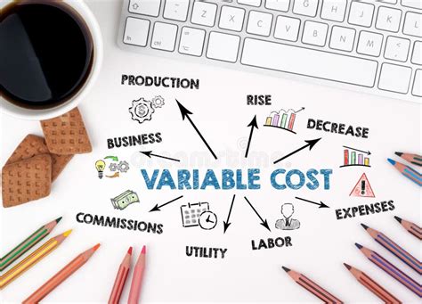 VARIABLE COST. Business Concept. Chart with Keywords and Icons Stock Image - Image of ...