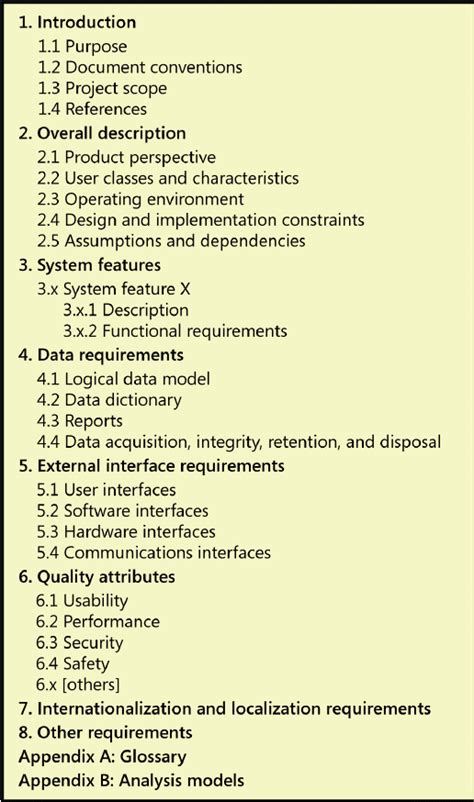 Functional And Non Functional Requirements Specification And Types | Images and Photos finder