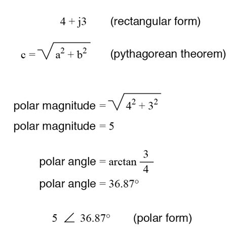 Polar Form and Rectangular Form Notation for Complex Numbers | Complex Numbers | Electronics ...