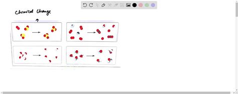 SOLVED: Based on the molecular diagram, classify each change as ...