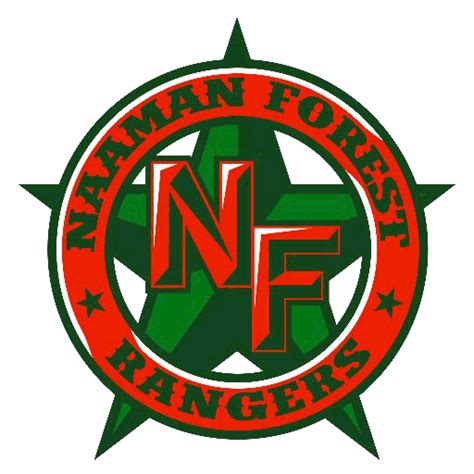 The Naaman Forest Rangers - ScoreStream