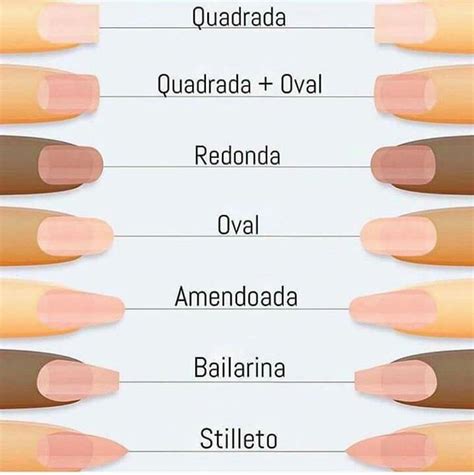 Tipos de limado | Manicura de uñas, Diferentes formas de uñas, Tipo de ...