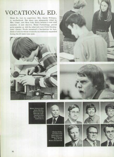 1975 Oak Hills High School Yearbook | High school yearbook, School yearbook, Yearbook