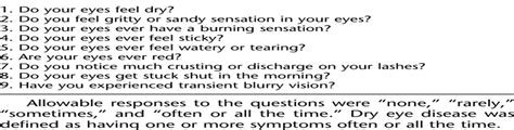 Dry Eye Symptoms May Have Association With Psychological Str... : Eye & Contact Lens