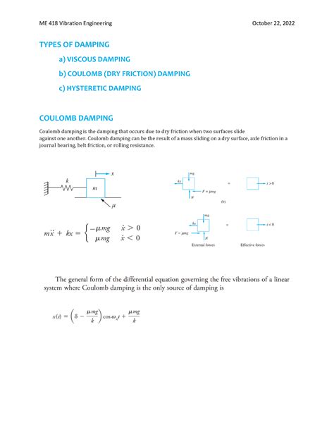 Topic 4- Types of Damping - TYPES OF DAMPING a) VISCOUS DAMPING b ...