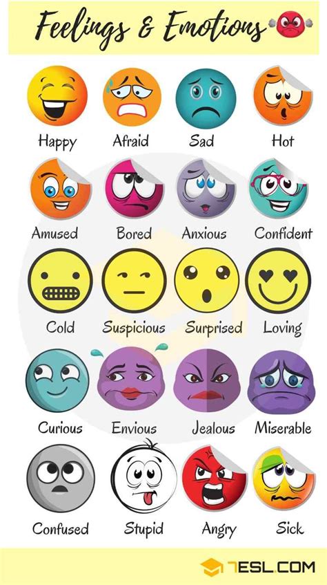 List of Useful Adjectives to Describe Feelings and Emotions - ESL Buzz ...