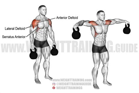 Kettlebell lateral raise exercise instructions and video