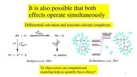 PPT - Solvent effects in RMG (Java + ) PowerPoint Presentation, free download - ID:2368003