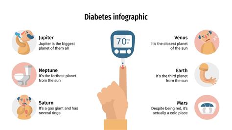 Diabetes Google Slides Template