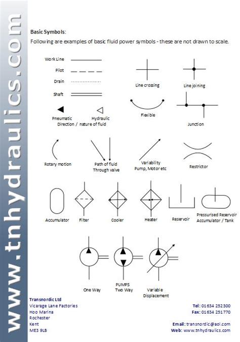 A hitchhikers guide to Hydraulic symbols | Hydraulic valve design and ...