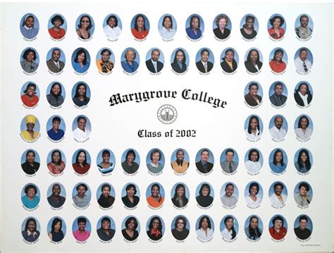 Marygrove College Alumni Association - Marygrove Conservancy