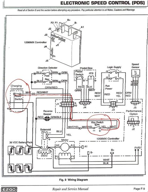 Ezgo 36 Volt Wiring Diagram Txt Model