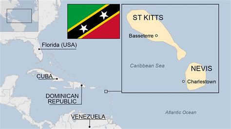 St Kitts and Nevis country profile - BBC News