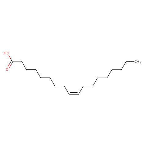 Oleic acid | SIELC Technologies