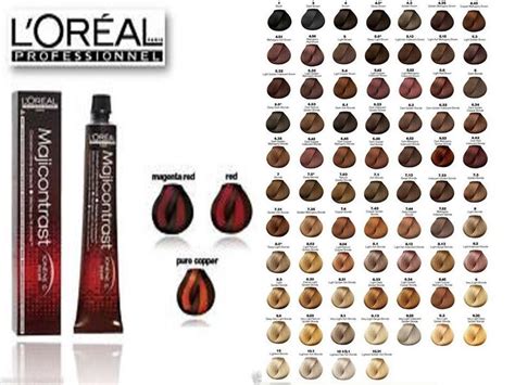 Loreal Professional Hair Color Chart - New Product Reviews, Prices, and acquiring Help and advice