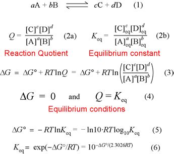 CHEM 245 - Equilibrium and free energy