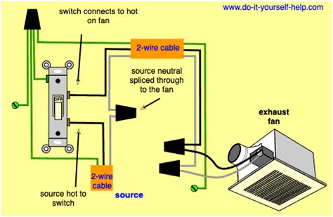 How To Wire A Bathroom Fan With Heater And Light Diagram - Carpet ...