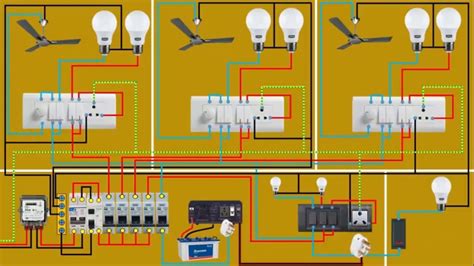 Electrical Symbols In House Plans - Infoupdate.org