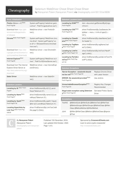 Selenium Locators Cheat Sheet - coolafile