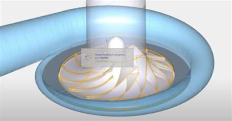 Aerodynamic Design of a Single-Stage Centrifugal Compressor ...