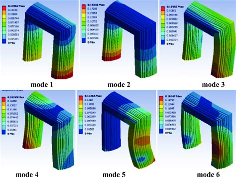 First six mode shape of vibration-case5 | Download Scientific Diagram