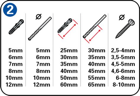 To fix an object to a wall you need wall plugs so you can insert screws. The best type of wall ...