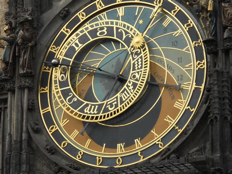 Wanderlust and Adventures: Prague's Astronomical Clock