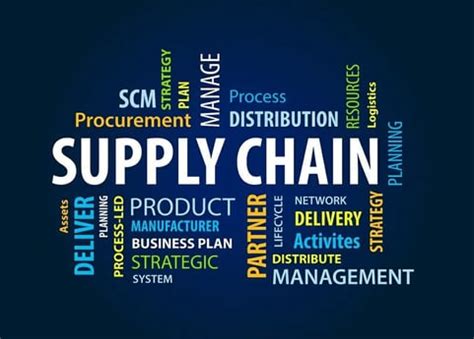 SUPPLY CHAIN MANAGEMENT: Strategies for Small to Mid-Sized Manufacturers