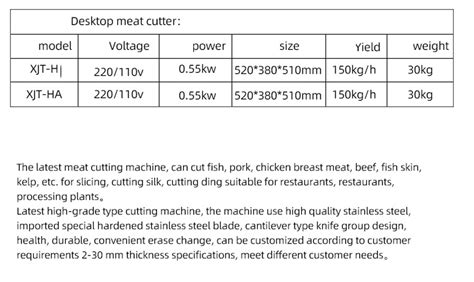 meat cutter equipment