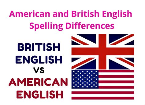 American and British English Spelling Differences - Besorgo