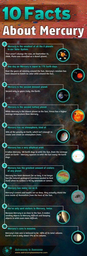 3 Unique Facts About Mercury