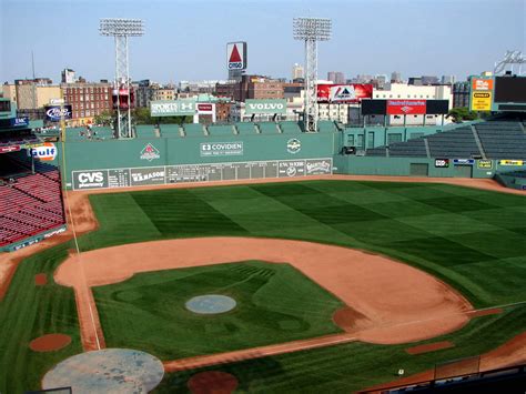 Fenway Parking Garage Rates | Dandk Organizer